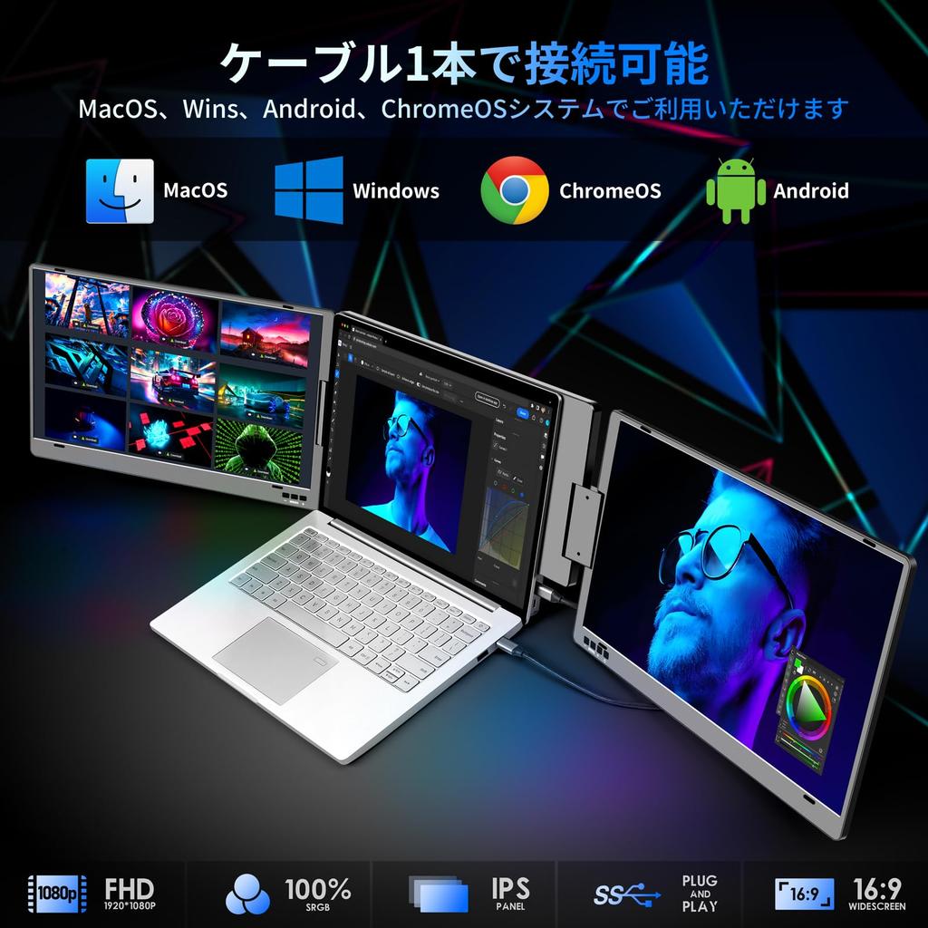 New ROADOM Mobile Monitor Triple Monitor for Laptop Dual Monitor Rotation Aluminum Alloy Foldable Dual Display Compatible Connect with One Cable