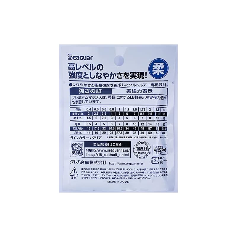 Seaguar Premium Max Shock Leader, 20м, 34lb, Нет. 8, Прозрачный