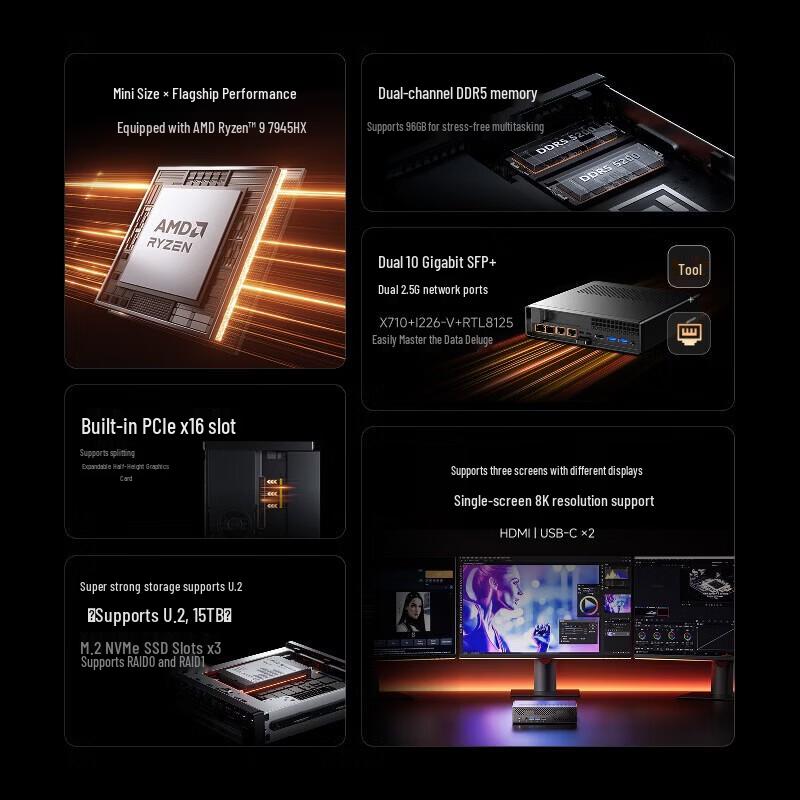 Minisforum MS-A2-7945 Ryzen 9 7945HX Workstation Mini PC (CN version)