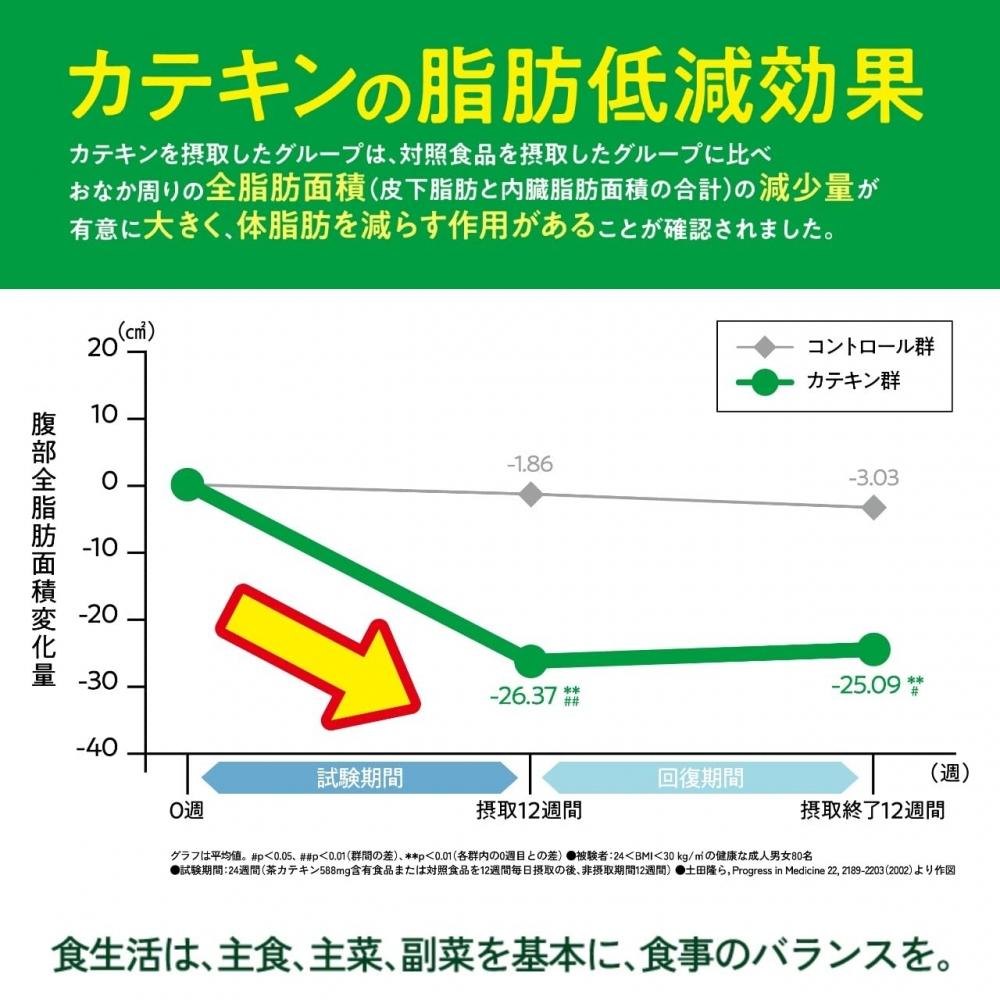 Темно-зеленый чай Coca Cola Ayataka [Еда с функциональными отметками] 525 мл x 24