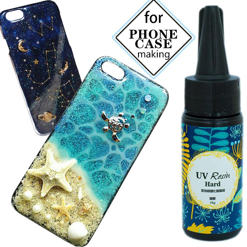 Сушеный цветок, УФ-форма для эпоксидной смолы, комплект, подвеска, изготовление ювелирных изделий, силиконовая форма