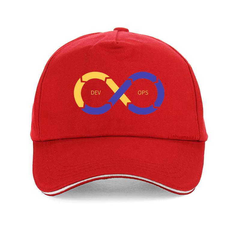 DEVOPS Настоящее определение DEVOPS шляпа devops компьютерный гик программист смешной саркастичный милый программирование бейсболка