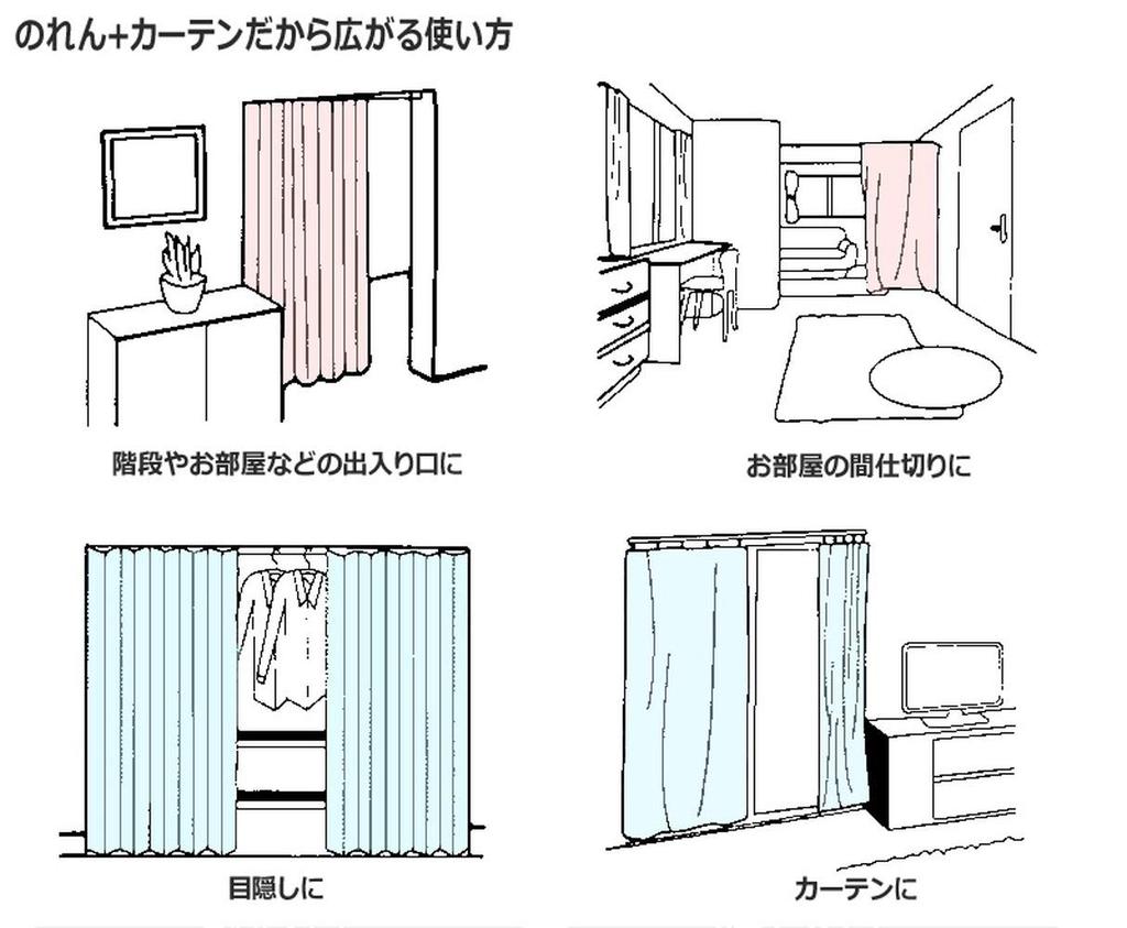 Перегородка для комнаты Arie 100 x 260 Комната 3 способа УФ-штора, Белый, см, Перегородка, Использование, Защита, Длинный, Shikiru-kun