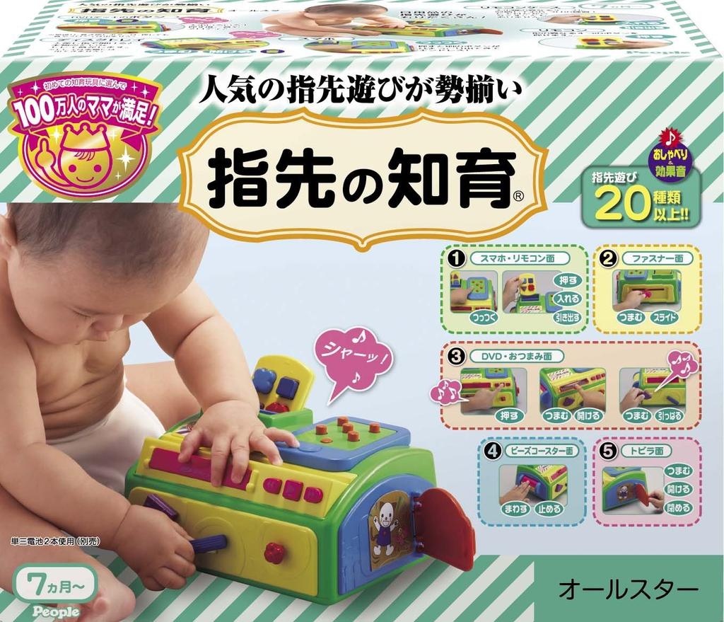 Educational Education At Fingertips All Star People's UB-059