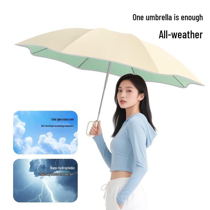 MAYDU Automatic Anti-UV Travel Umbrella