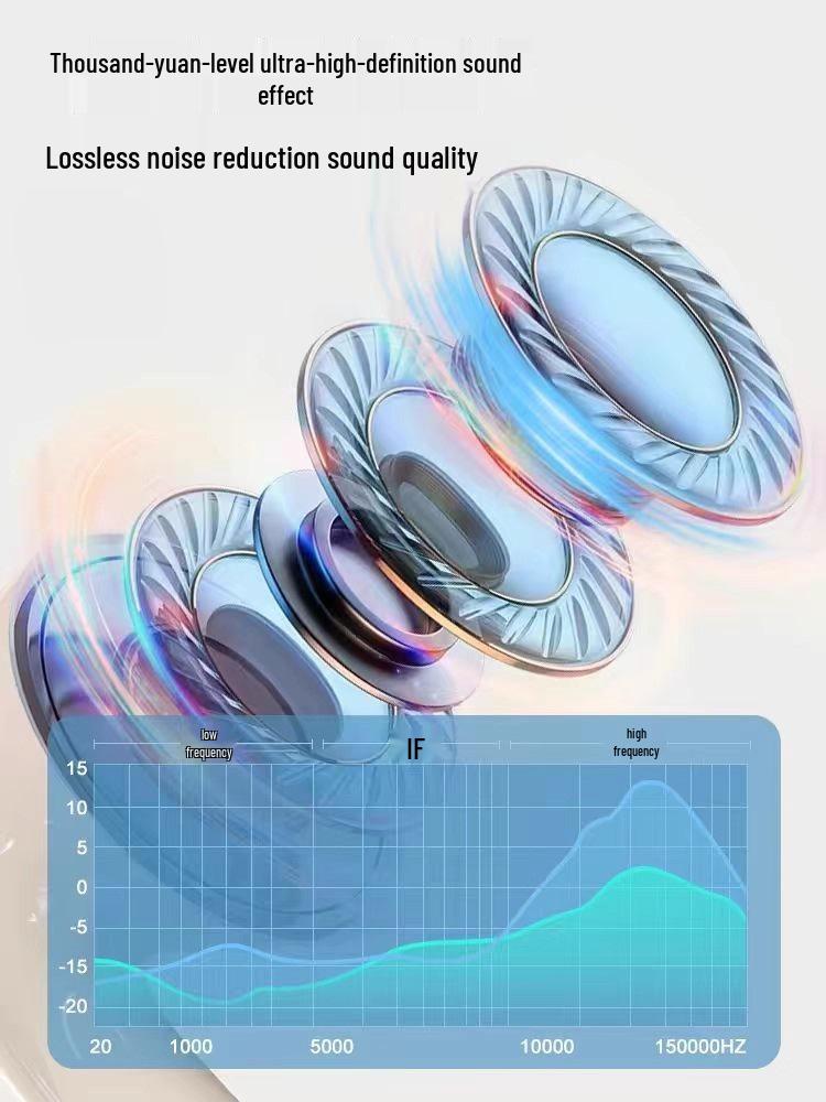 2025 Noise-Cancelling In-Ear Wireless Bluetooth Headphones with Long Battery Life