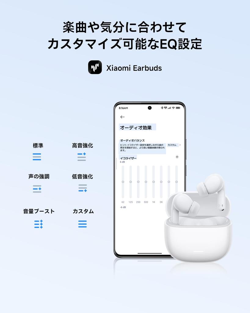 Xiaomi Redmi Buds 8 Lite Wireless Earphones ANC Noise Cancelling 12.4mm Driver Bluetooth 5.4 Fast Charging Compact Blue