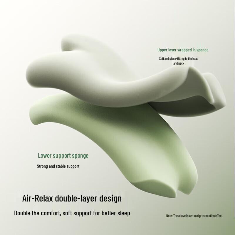 SKG P3-3 Memory Foam Neck Massager Pillow