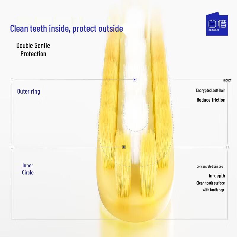 Baixi Bass Method Toothbrush