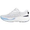 Under Armour HOVR Infinite Elite White Halo Grey Women Sneakers Midnight-Navy 3027199-102
