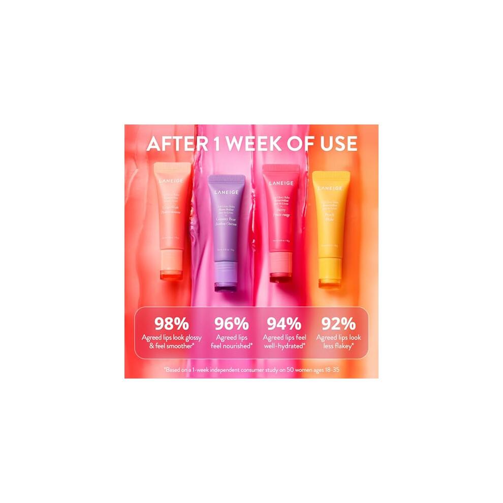 Lip Balm All-Day Moisturizing  Hydration Lip Care