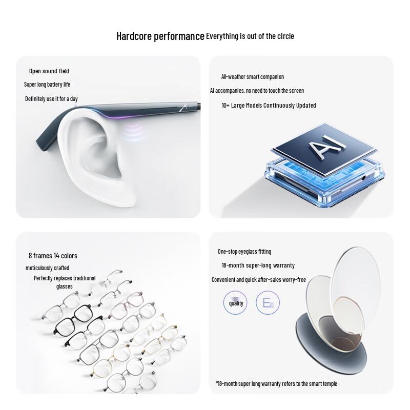 SUPERHEXA Умные очки с аудиопереводом на основе ИИ