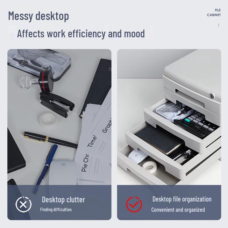 Deli 5-Drawer Lockable Desktop File Cabinet