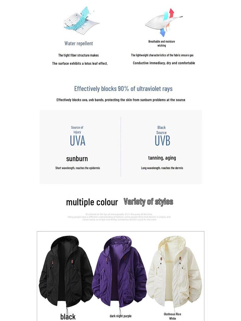 Ultra-Light Breathable Hooded Windbreaker for Men & Women - Summer Sunscreen Jacket