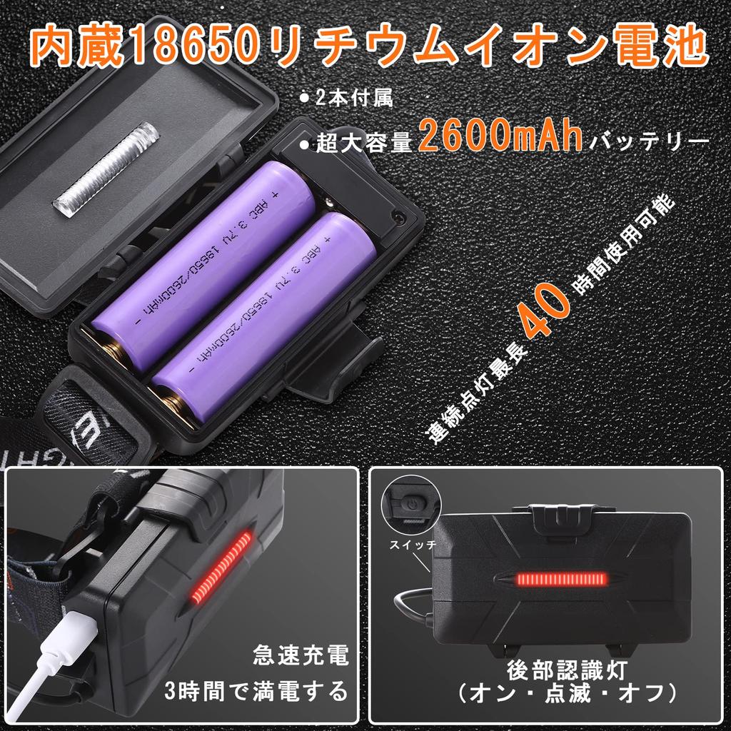 Светодиодный супер яркий налобный фонарь с возможностью зарядки через USB, 8 режимов освещения, 40 часов непрерывной работы, регулируемый угол наклона фонаря, функция зума, 5200 мАч