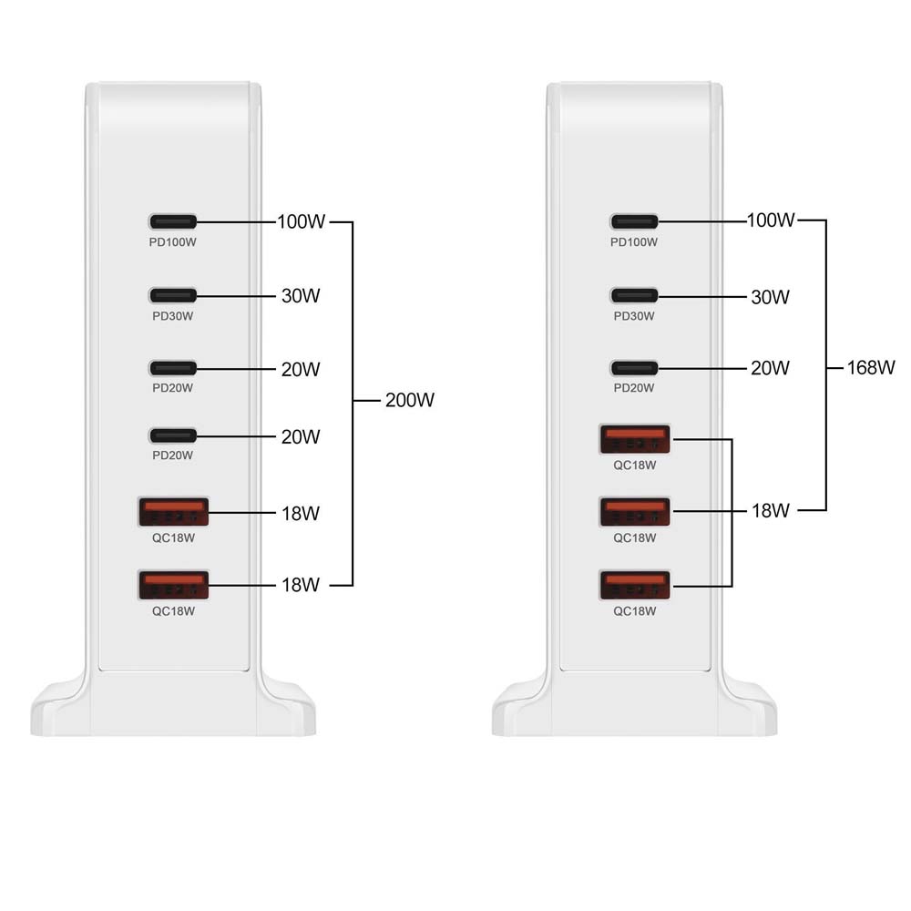 200 Вт 168 Вт настольное зарядное устройство GaN Quick PD 6 портов USB Type C США ЕС Австралия Великобритания адаптер для мобильного телефона ноутбука ПК док-станция для зарядки