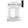 Hosei University Second Junior High School 2027 Super Past Exams 5 Years Japanese Exam Prep Book