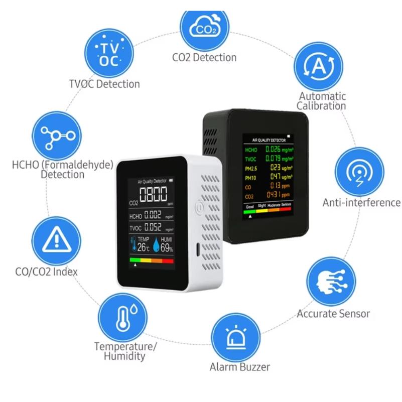 Multifunctional 5in1 CO2 Meter Digital Temperature Humidity Tester Carbon Dioxide TVOC HCHO Detector