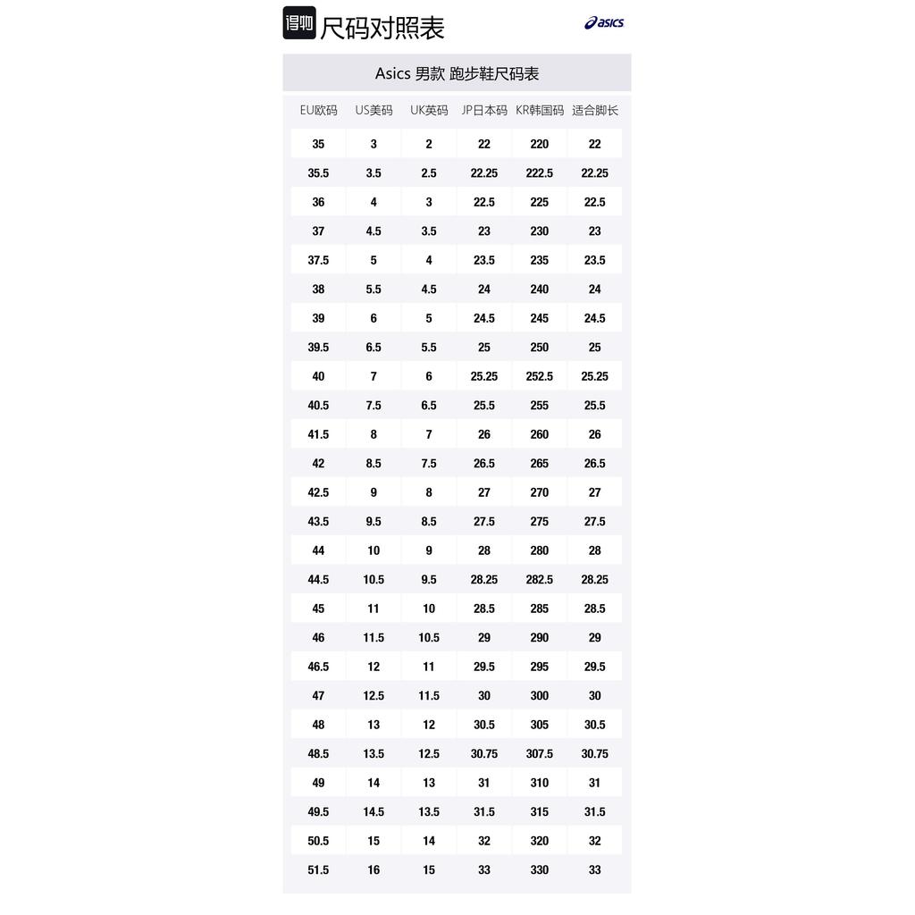 Asics Мужские кроссовки для бега ASICS Gel Contend 4 Mesh Low top AMPLIFOAM Sprint T8D4Q-034