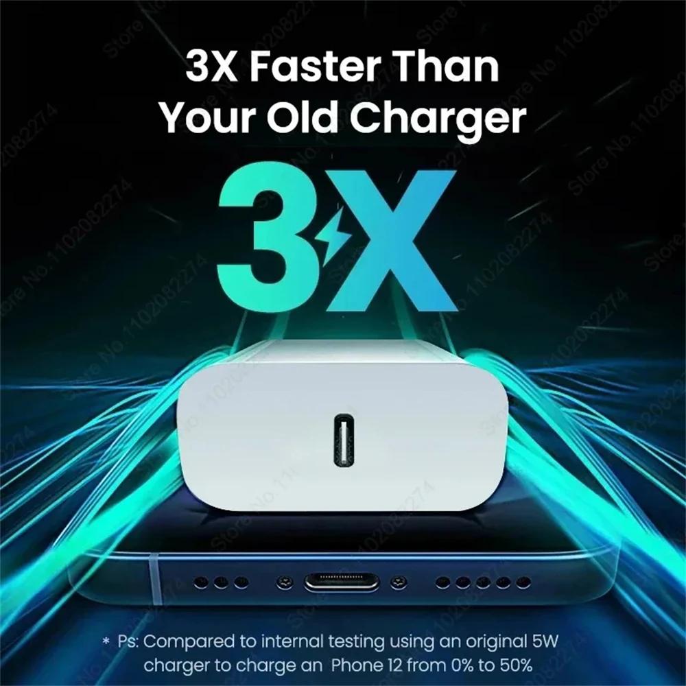 Для 35 Вт для iPhone зарядное устройство USB Type C быстрое зарядное устройство для iPhone16 15 14 13 12 11 Pro Max XR PD зарядный кабель аксессуары