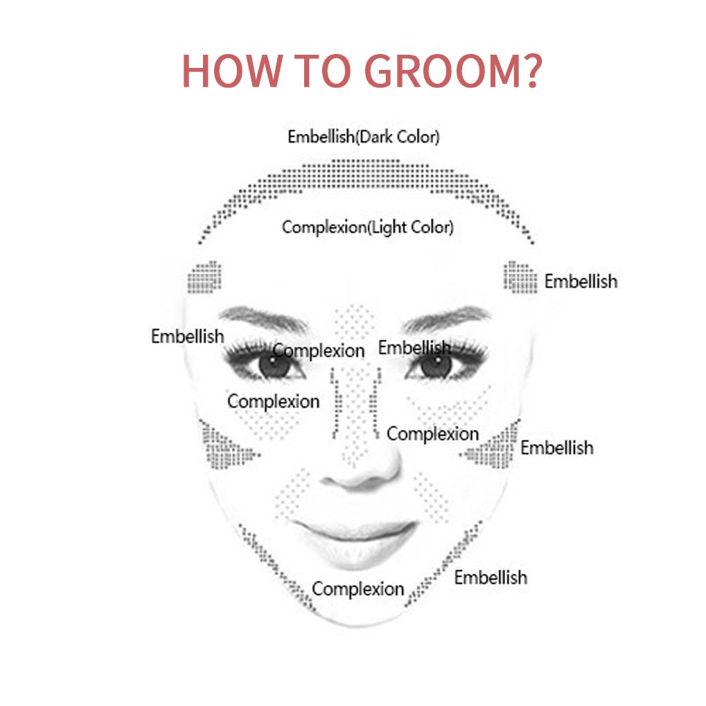 Блестящий хайлайтер, бронзатор, контурная палочка для лица, румяна, мерцающая пудра, кремовая косметика для макияжа