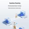 Huawei Kunling AP362E Enterprise WiFi 6 Потолочная точка доступа и сетевые комплекты (Китайская версия)