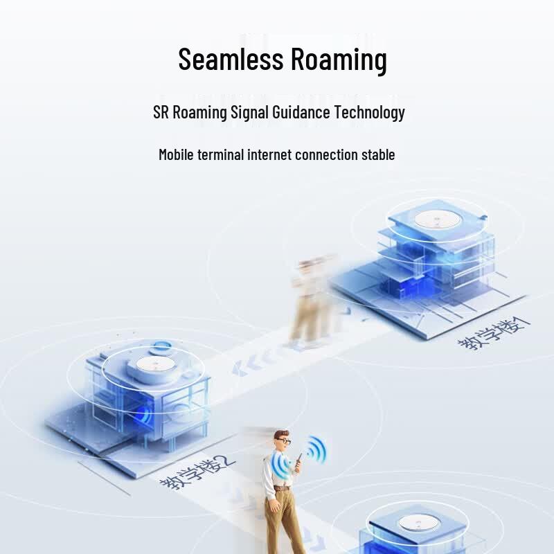 Huawei Kunling AP362E Enterprise WiFi 6 Потолочная точка доступа и сетевые комплекты (Китайская версия)