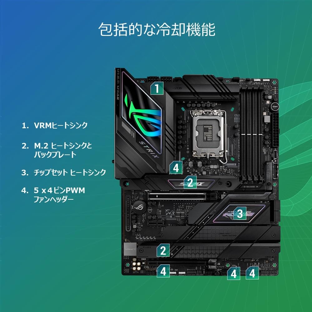 ASUS ROG STRIX GAMING WIFI II Intel Generation CPU Compatible LGA1700 Z790 Equipped DDR5 ATX Authorized Distributor Product Z790-F 14th/13th/12th