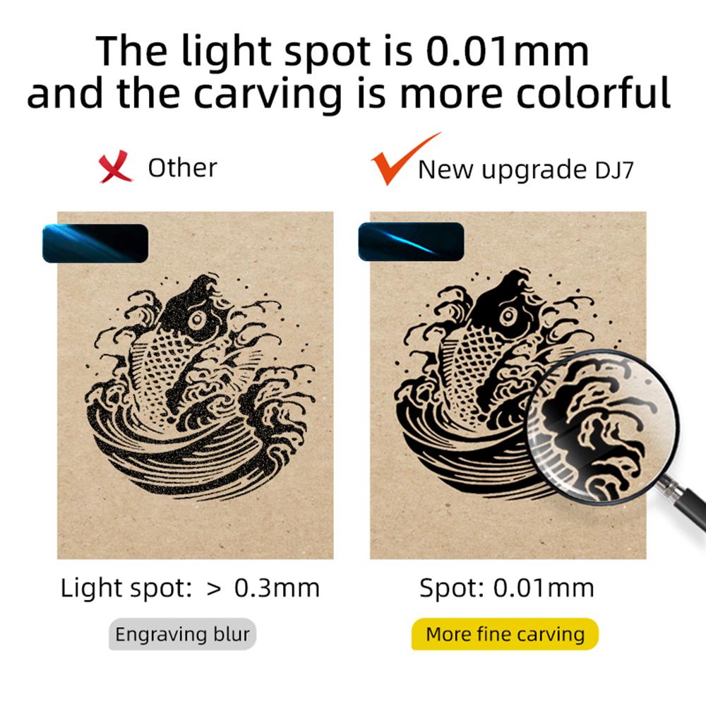 Лазерный гравер DAJA DJ7 5 Вт, полупроводниковый лазерный настольный маркировочный станок с рабочей зоной 150x150 мм