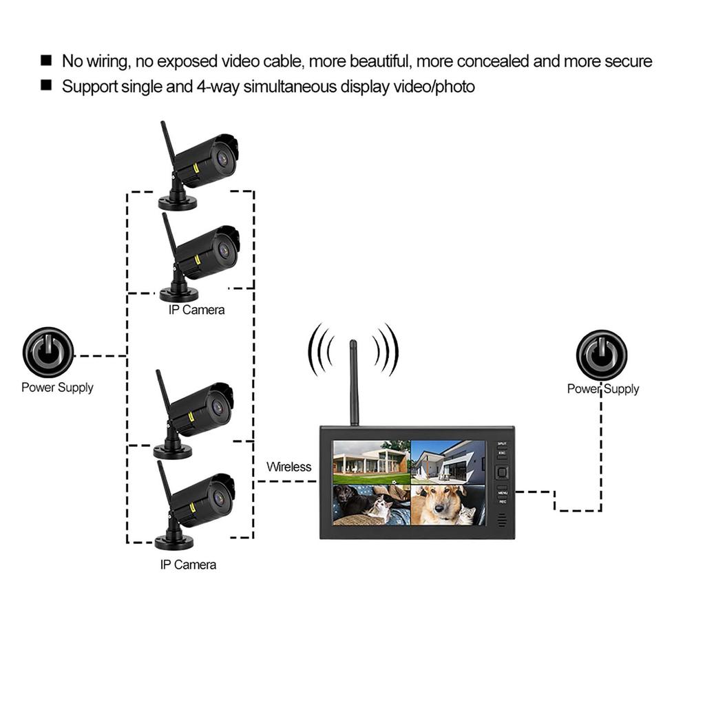 7-дюймовый ЖК-дисплей Беспроводная 4-канальная система мониторинга безопасности Дисплей+Камера 2 шт. ИК-камеры Карта памяти
