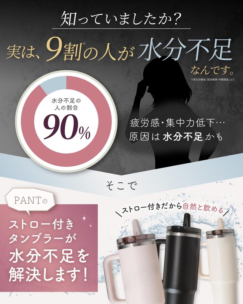 Tumbler with Large Vacuum Fully Perfect for the or Gym Leak-Free Straw, Capacity, Lid, Insulated, Sealed, Office, Car, [PANT] (Cream White, 1200ml)