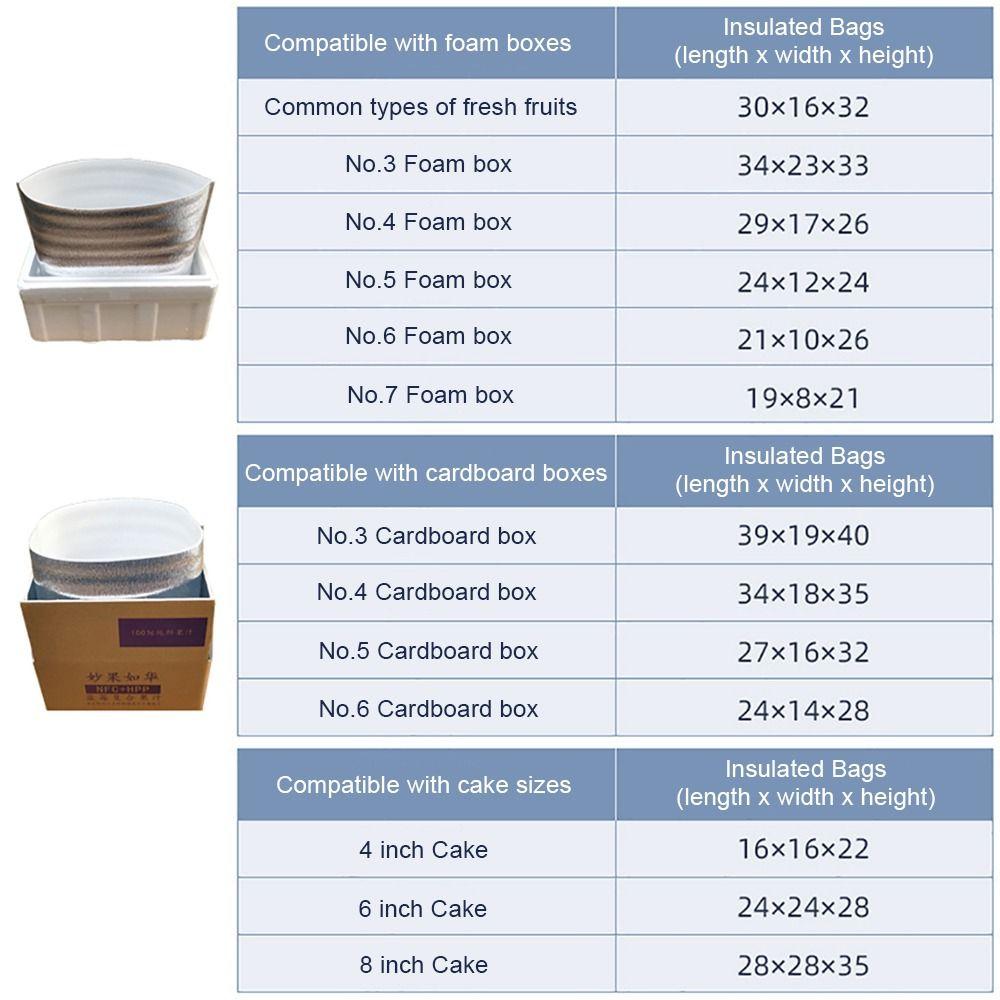 5Pcs Portable Ice Cold Warm Aluminum Foil Bag Food Thermal Delivery Carrier Insulation Bag 3mm Packing Cooler Bag Drink Storage