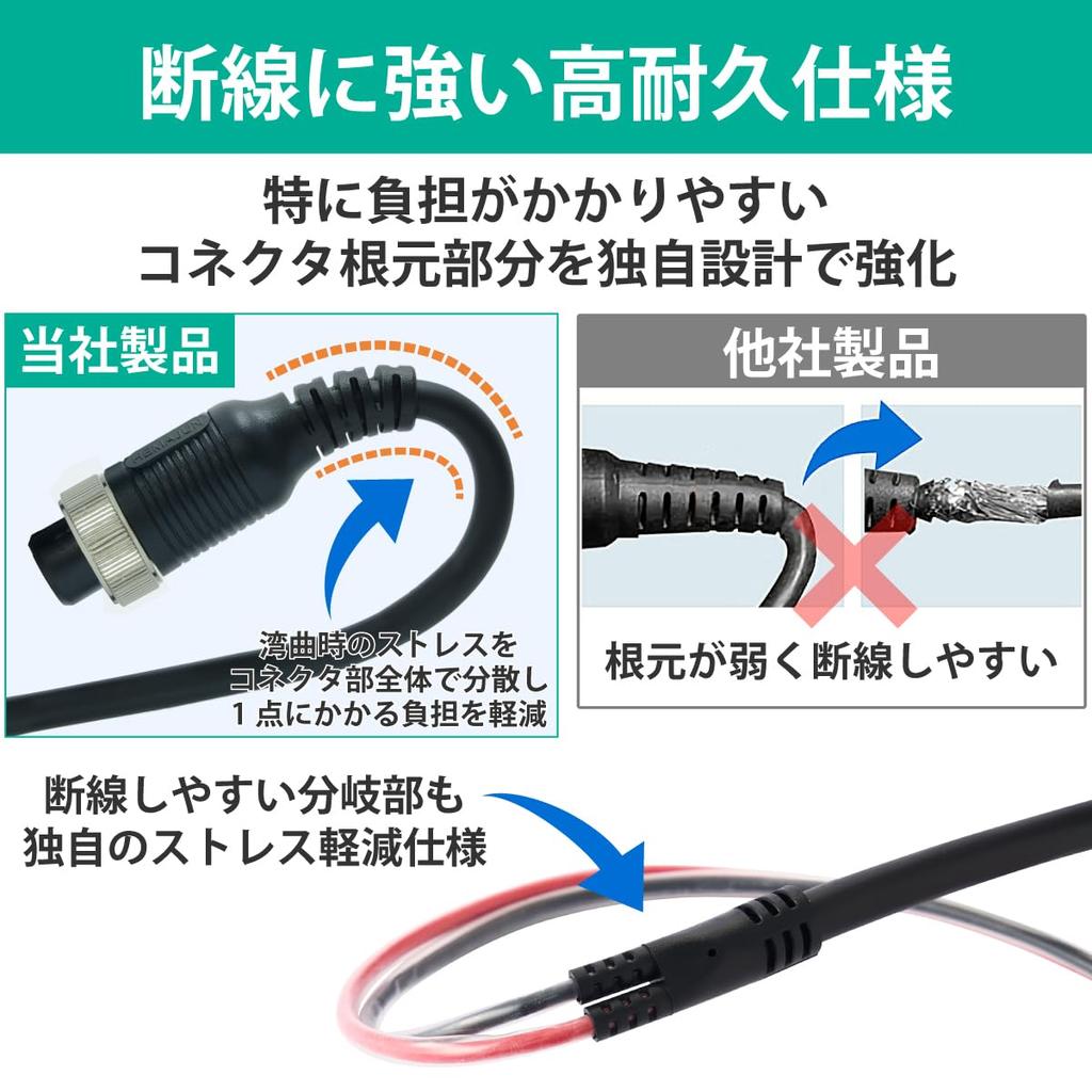 HEMAJUN X-Power Mega HJ-XPM-220 (219-72) Электрический кабель с зажимами-крокодилами, 2,2 м, 2-жильный, для электрических катушек Daiwa