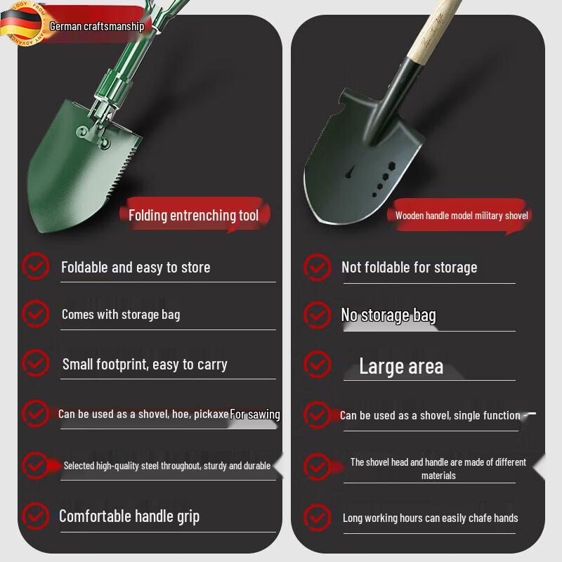 Yishuxiang Multi-function Folding Engineer Shovel