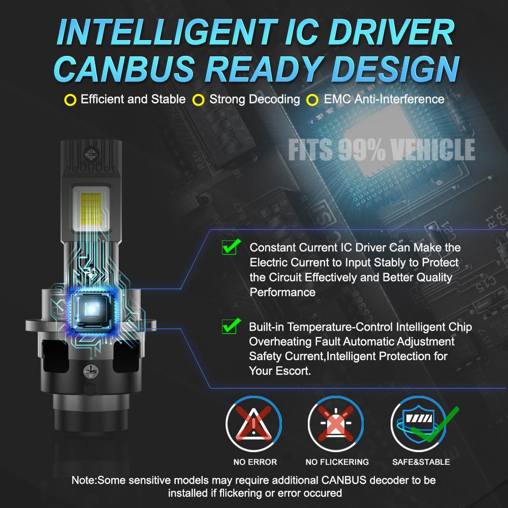 MAXGTRS D1S D3S Светодиодные Canbus D2S D4S D1R D2R D3R Фары 90W 6000K 28000Лм Автомобильные Замена ксеноновых ламп Plug&Play 12V