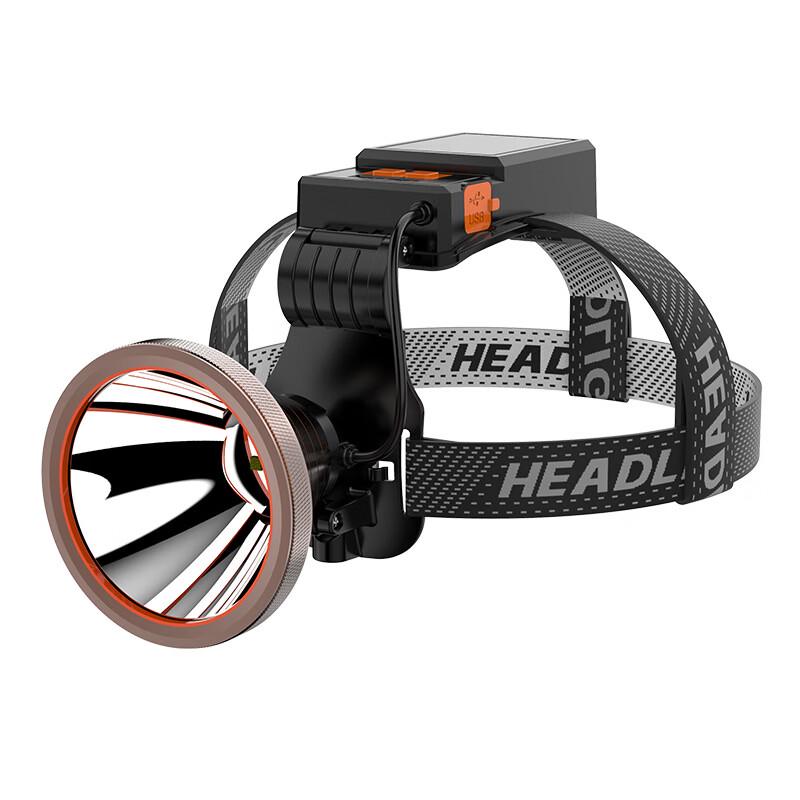 NuFeng F-86 Long-Range Strong Beam Headlamp