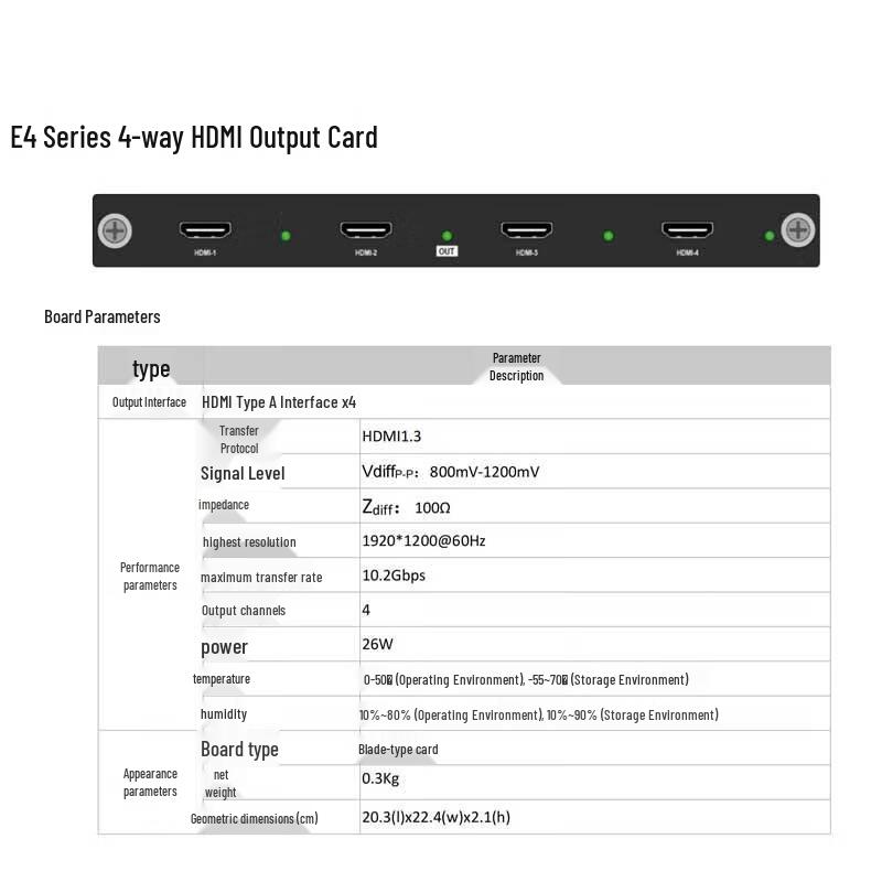 DIGIBIRD DVI/HDMI Video Matrix Board (CN version)