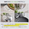 Greenpan 20cm Frying Apex Ceramic No Harmful Textured Surface Pan, IH/Gas Compatible, Series, Coating, PFAS-Free, Substances,