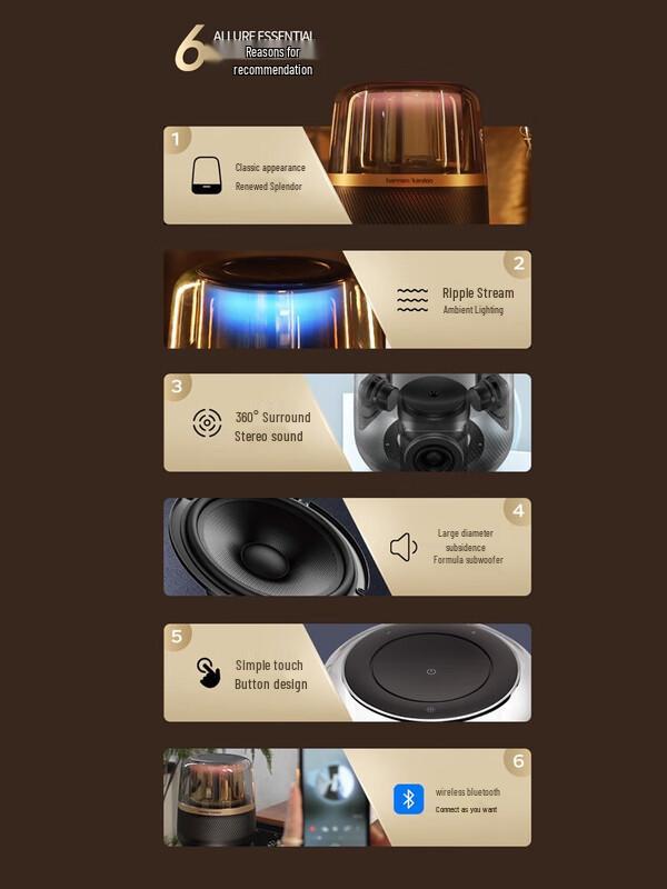 JBL Harman Kardon Allure Essential Wireless HIFI Speaker