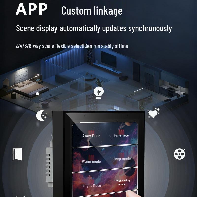 Tuya 4-дюймовый умный многофункциональный переключатель сцен и диммирования с управлением через мобильное приложение