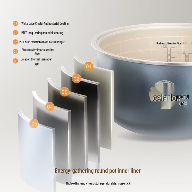 Midea Умная многофункциональная рисоварка 5 л с антибактериальным керамическим горшком