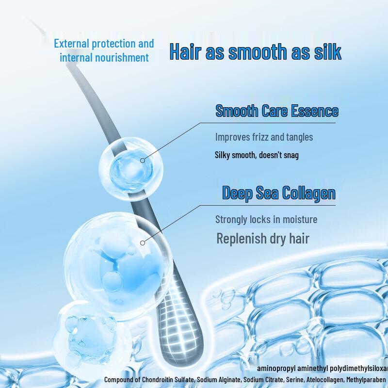 Lafang Nutritious & Smooth Hair Conditioner