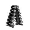 Round Head Rubberized Dumbbell