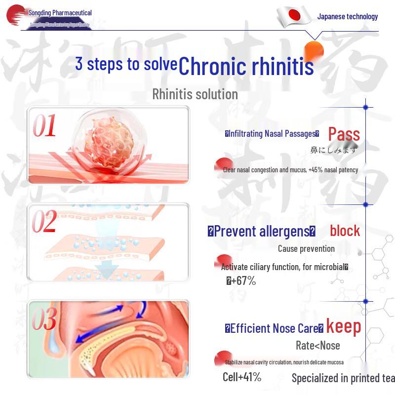 Songding Япония Назальный спрей от ринита и синусита
