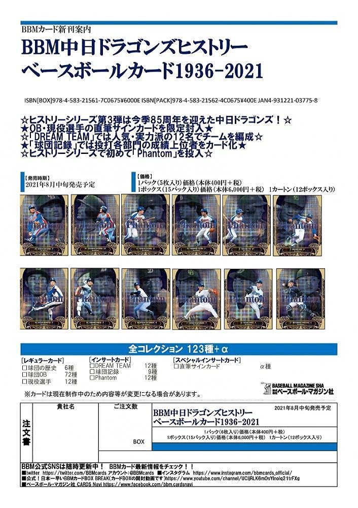 BBM 2021 Chunichi Dragons History on August 1936-2021 (released 20, 2021)