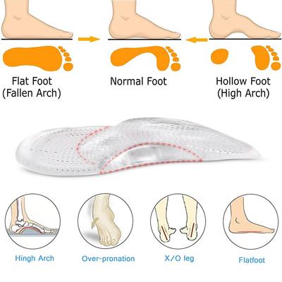 Силиконовые стельки для поддержки свода стопы для обуви, женские сандалии, плоскостопие, ортопедические стельки для мужчин, облегчение подошвенного фасциита, обувная подушка