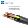 EU Standard H05VV-F Multi-Core PVC Cable, 0.75-2.5MM Flame Retardant.