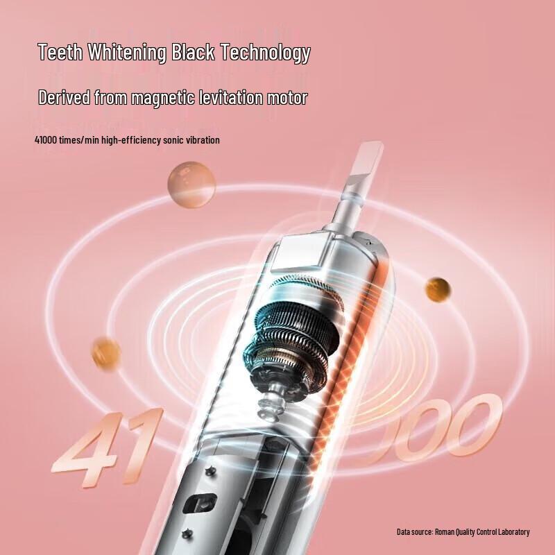 Романтика V10 Умная звуковая электрическая зубная щетка Штепсель CN (адаптер в комплекте)