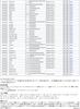 Тормозная колодка KITACO SBS 657LS Sinter Metal CB400SF NC700 CB1100 CB1300SF Super Bol Bandit 1250 Z750 Z1000 d'Or MT-09 YZF-R1 и т. д.. 777-0657030