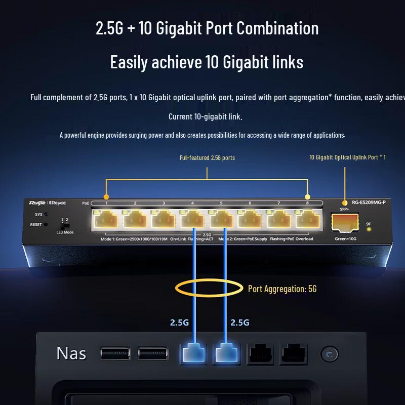 Управляемый Ethernet-коммутатор Ruijie 2,5G с восходящим портом 10G
